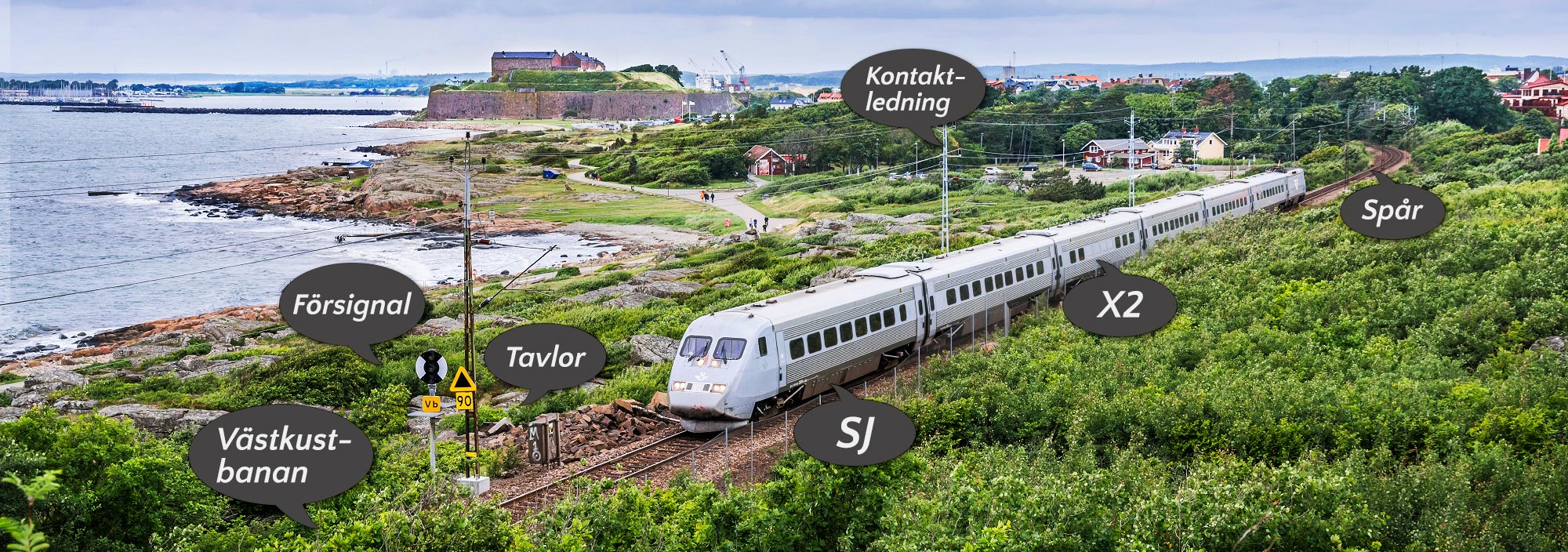 SJ X2000 i Varberg